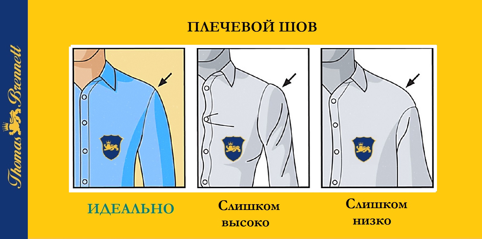 Как выбирать ширину плеч мужской рубашки