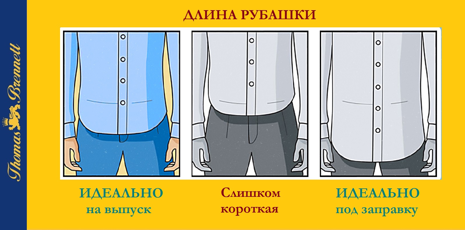 Как выбирать длину мужской рубашки